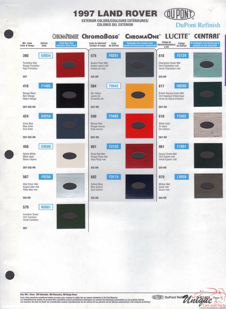 1997 Land-Rover Paint Charts DuPont